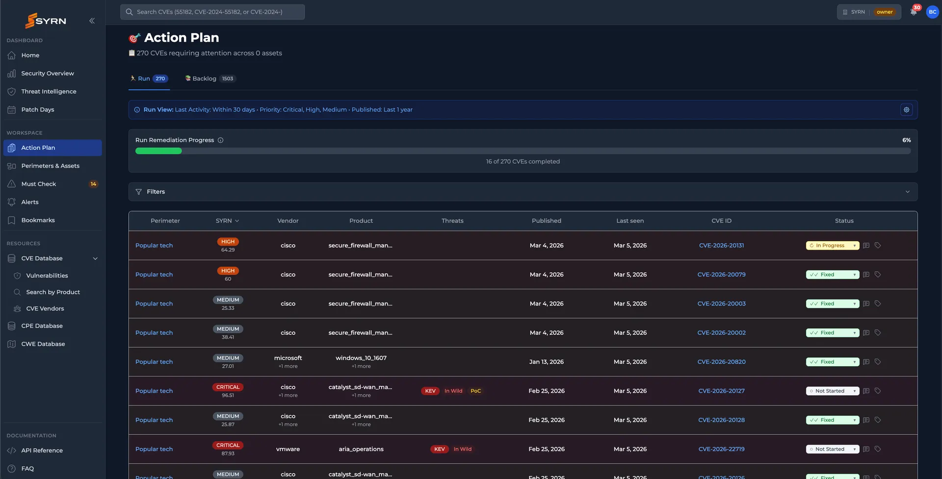 Action plan view with prioritized remediation tasks